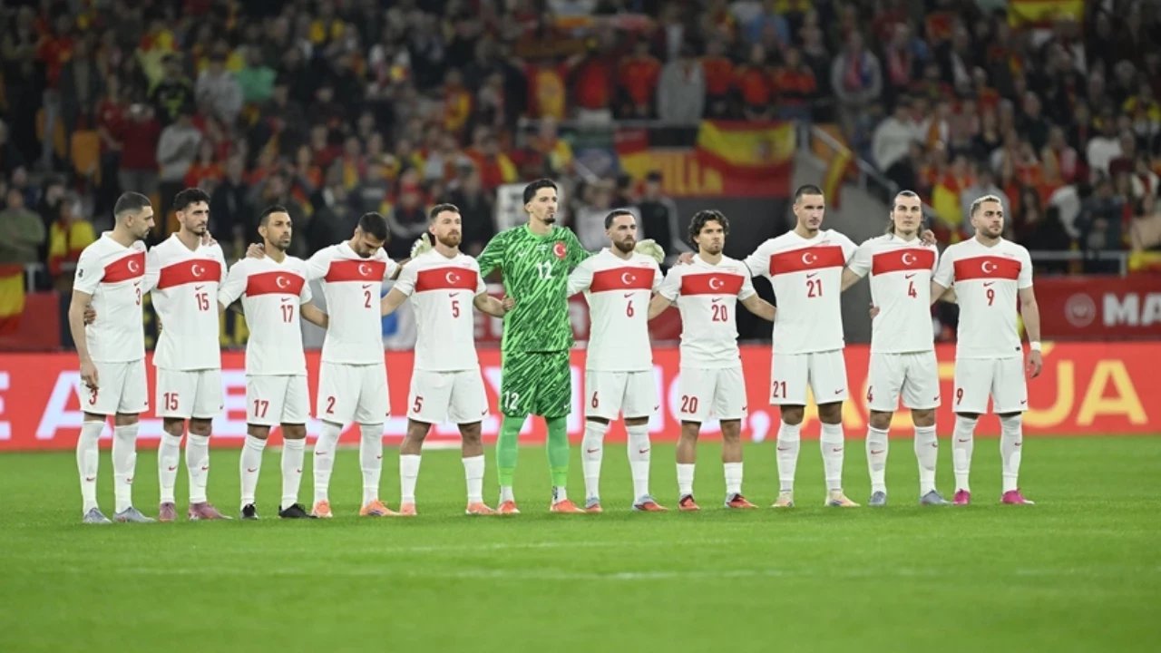 Türkiye-Kosova Dünya Kupası Finali: Maç Tarihi, Saati ve Yayınlanacağı Kanal