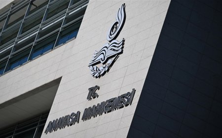 Anayasa Mahkemesi’nin Yeni Üyesi Şaban Kazdal Oldu