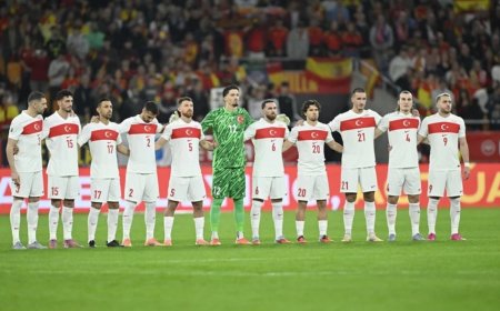 Türkiye-Kosova Dünya Kupası Finali: Maç Tarihi, Saati ve Yayınlanacağı Kanal